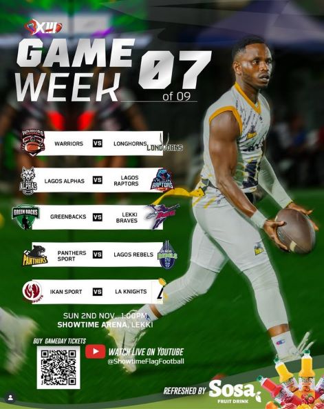 Showtime Bowl Series XIII: Panthers Face Rebels as Play-Off Race Heats Up Showtime Bowl Series XIII